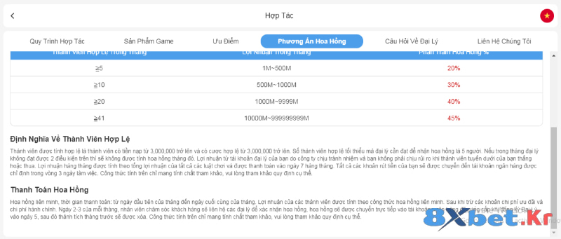 Thanh toán hoa hồng đại lý 8Xbet sòng phẳng